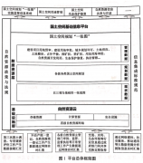 �y�L���ţ��������gҎ(gu��)��ӭ��˜ʻ����Ј����l(f��)�ڼ�