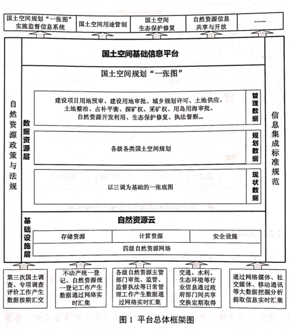 �������gҎ(gu��)��ӭ���(bi��o)��(zh��n)�����Ј�(ch��ng)���l(f��)�ڼ�