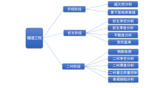 ����y(c��)�L�����������̽�Q����