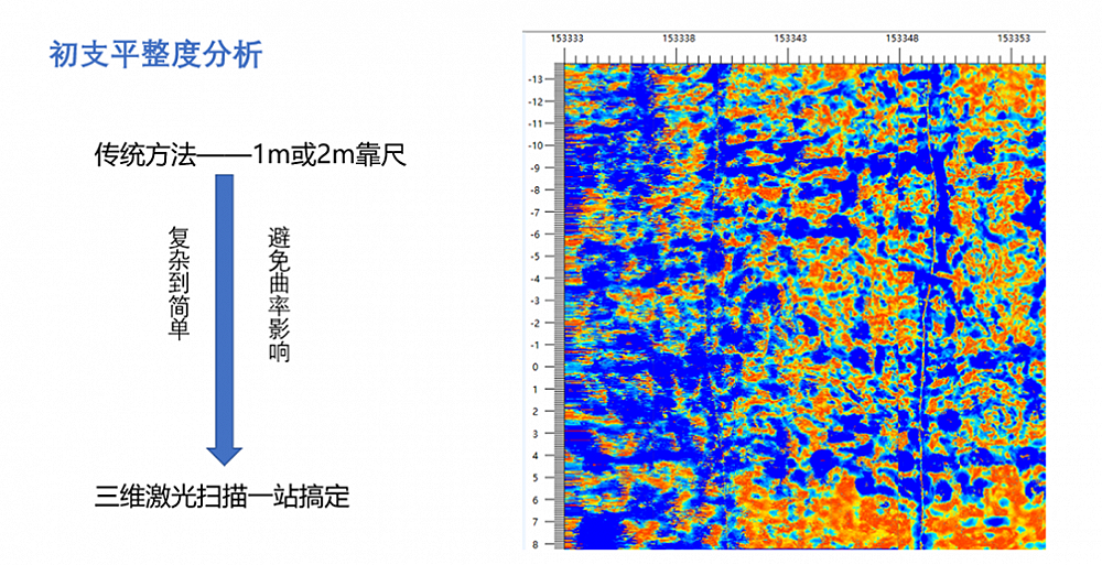 隧道工程解決方案